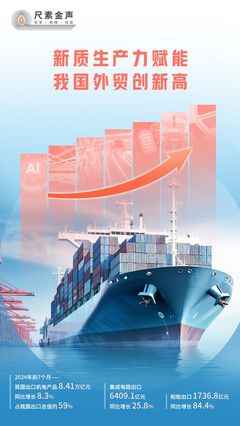 新質(zhì)生產(chǎn)力賦能，我國外貿(mào)進(jìn)出口創(chuàng)新高